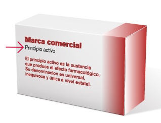 f-rmaco-y-principio-activo-farmaco-l-gico-liberaci-n-del-principio